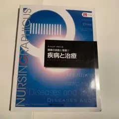 ナーシンググラフィカ　７冊セット 2025年最新】ナーシンググラフィカ 第7版の人気アイテム - メルカリ