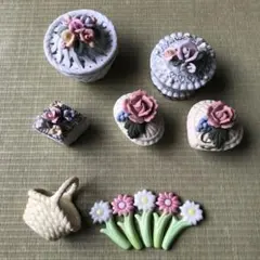 Item thumbnail for item 371a0615-fecb-4ae4-ac08-4f829455e972