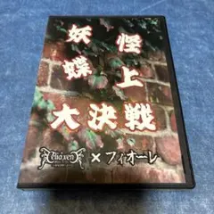 Item thumbnail for item 34566a3f-f8aa-4e2a-b56f-f976dc3c6126