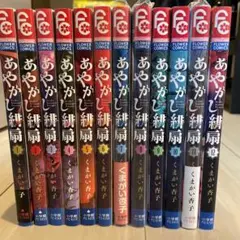 Item thumbnail for item f9aa2c38-5286-44fb-a422-b5b4ea9a395d