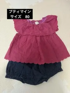 petit main セットアップ