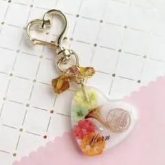 Item thumbnail for item 7c0b1f8f-558a-4435-a40d-47c78ea4a3e5