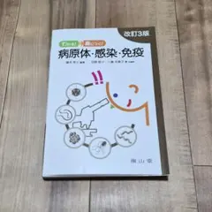 Item thumbnail for item 13673c75-5d1e-4262-b3b5-3f8d4f2eb69e