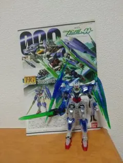 2025年最新】ガンプラジャンクパーツの人気アイテム - メルカリ