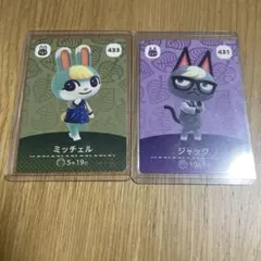 Item thumbnail for item 39d77b7f-ae52-46e7-a7c4-e73974dc191f