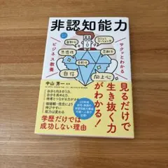 まっしろしろすけ様 リクエスト 2点 まとめ商品