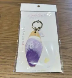 Item thumbnail for item 842faa72-3853-4612-8027-f294932732fa