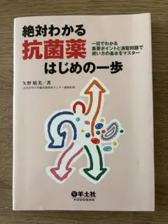 金網様 リクエスト 2点 まとめ商品