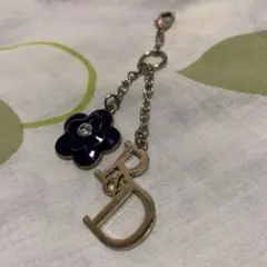 長財布のチャーム