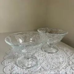 Item thumbnail for item 3c2357d4-7cb1-4cba-8904-ad5cbefa6fdb