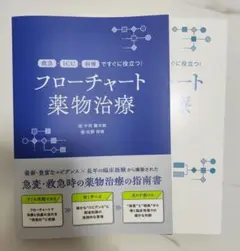 2025年最新】重症集中ケアの人気アイテム - メルカリ