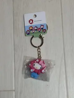 【限定品】万博　キティサンリオ　ミャクミャクなりきり立体マスコットキーホルダー