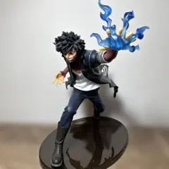 Item thumbnail for item 1f05f368-5507-4baf-91f9-5007647820ed