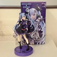 Trio-Try-iT Figureー雪ミク×クロミー 初音ミク フィギュア