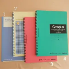ノート メモ帳 便箋 まとめ売り 7冊セットのサムネイル