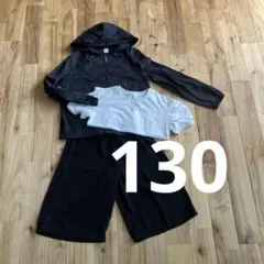GU