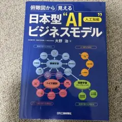 日本型"AI(人工知能)"ビジネスモデル 俯瞰図から見える