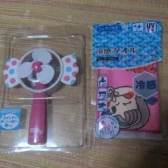 Item thumbnail for item 190d8a57-fc6b-4300-8126-c89d5696b790