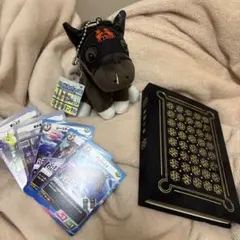 Item thumbnail for item a4a7e0af-a5db-4a1c-adfe-9e96a105c4da