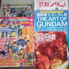 復刻版 機動戦士ガンダム アニメコミックス 全巻 - メルカリ