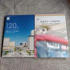 2026年最新】京急本の人気アイテム - メルカリ