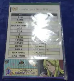 KING OF PRISM エーデルローズ損益計算書メモパッド