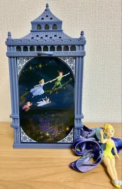 ピーターパン　ポップコーンバケット（新品に近い）