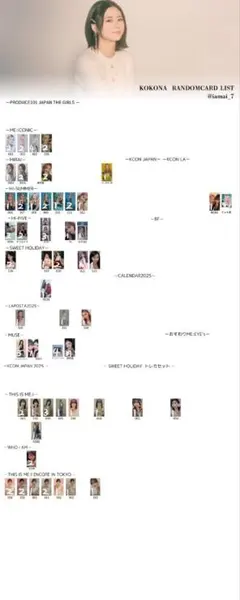 即購入❌ ME:I 佐々木心菜 まとめ売り トレカ 缶バッジ ポストカード