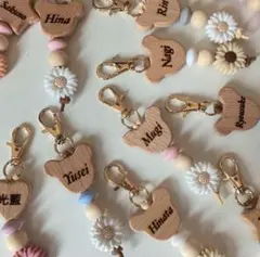 Item thumbnail for item 2568447e-83cc-4457-815e-b39d83820a7e