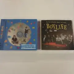 BOYNEXTDOOR BOYLIFE テサン 通常盤
