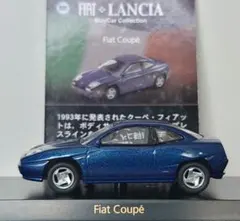 京商　1/64　Fiat Coupéのサムネイル