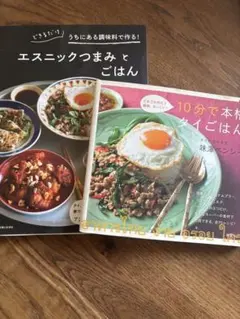 Item thumbnail for item d28e998e-5414-4d4a-81e6-b88c9dda9a9f