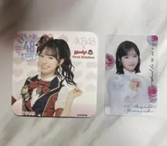 Item thumbnail for item 13fbe63a-240a-4267-8bc6-0f962889bcd7