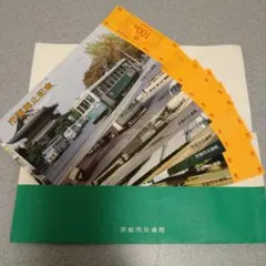 京都市電廃止記念 一日乗車券 Yahoo!オークション -「さよなら京都市電」(記念切符