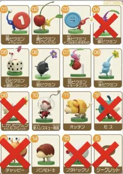 【バラ売り可】ピクミン チョコエッグ 10個セット