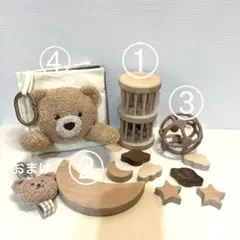 Item thumbnail for item d2f4d16f-a3bc-4e14-858e-7a120e21c209