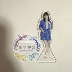 Item thumbnail for item a2155afb-8891-45ca-b23d-d0402a505f63