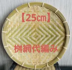 Item thumbnail for item 7062812d-9286-410b-bffa-325953fab0f5