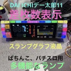 2026年最新】デー太郎の人気アイテム - メルカリ