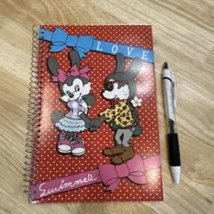 Item thumbnail for item c4eaeb6d-8ab0-4a73-9137-dc937dae1f02