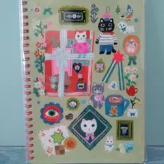 Item thumbnail for item bdcd3603-9be1-4e80-9661-36d223c6c92f