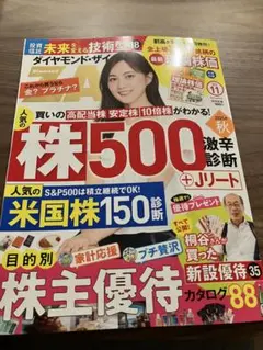 zai ビジネス・経済
