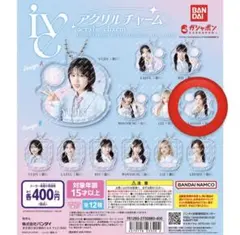 Item thumbnail for item c38537a7-1f38-47b8-a714-97b050d1ed7a