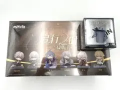 Item thumbnail for item b1fb4faf-e349-4bd3-b6db-0b342bccf519