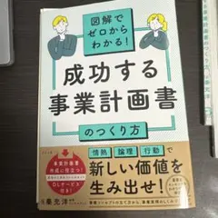 図解でゼロからわかる! 成功する事業計画書のつくり方 - メルカリ