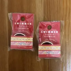 Item thumbnail for item 98e4b273-9f66-4337-a7db-c52721cf7e58