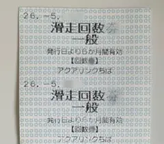 スケート（詳細は画像をご確認下さい）　合計2枚分
