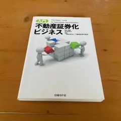 不動産