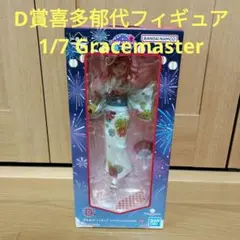 一番くじ　ぼっち・ざ・ろっく！　D賞 喜多郁代 フィギュア 1/7