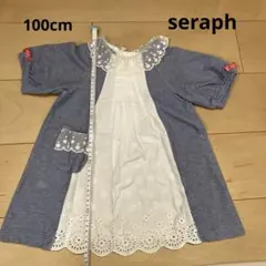 Item thumbnail for item 9405e6f5-9f3e-4597-aade-214fb634d33d